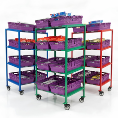 MegaMaxx PRO - Bale Arm Crate Trolley Shelving Unit (Side-By-Side Layout)